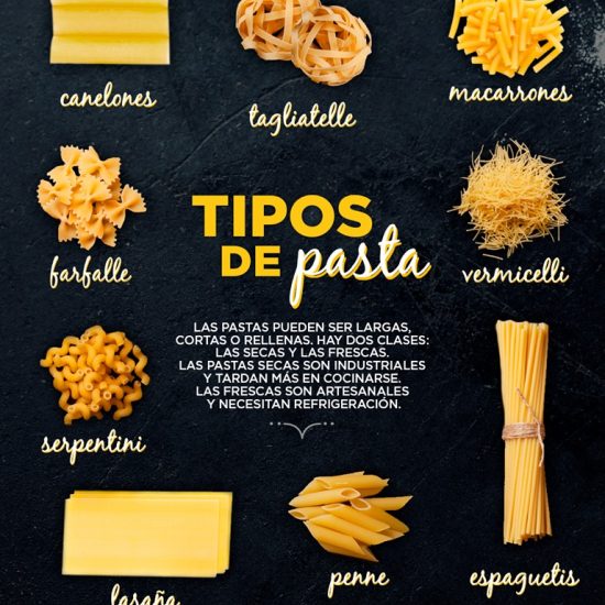 La pasta