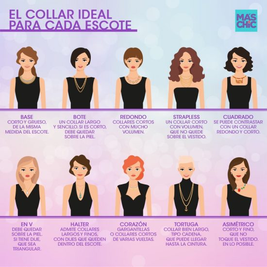 De collares y escotes